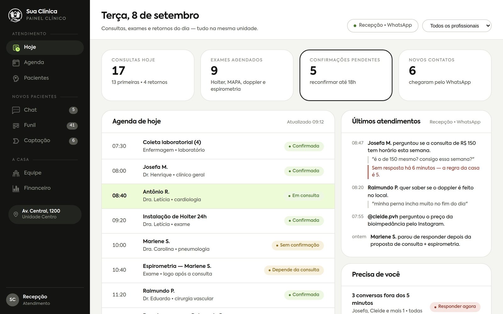Painel da clínica: a agenda do dia, as confirmações pendentes e as conversas do WhatsApp numa tela só.